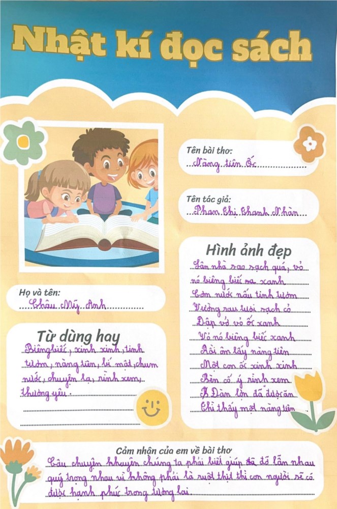 Ảnh đại diện